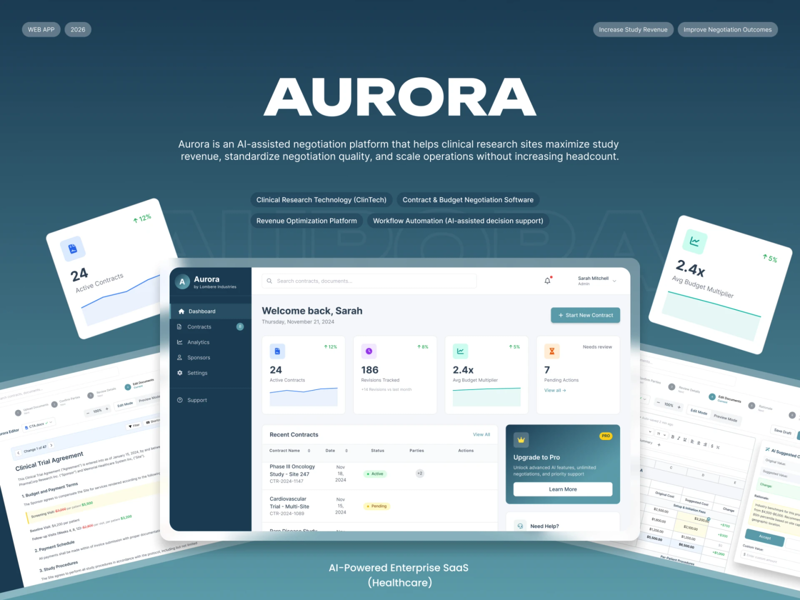 AURORA — featured SaaS / Dashboard project